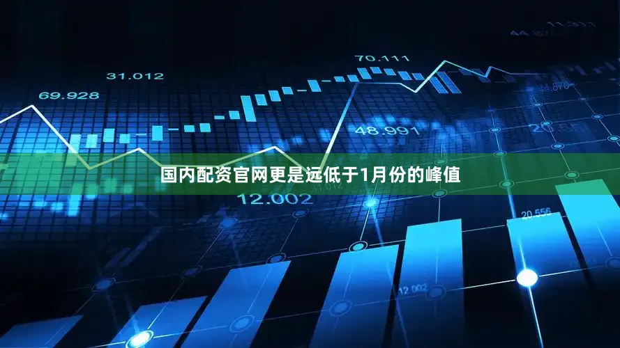 国内配资官网更是远低于1月份的峰值